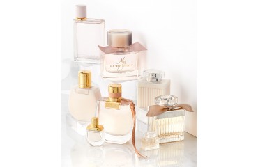 Kokunuza Hayran Bırakın